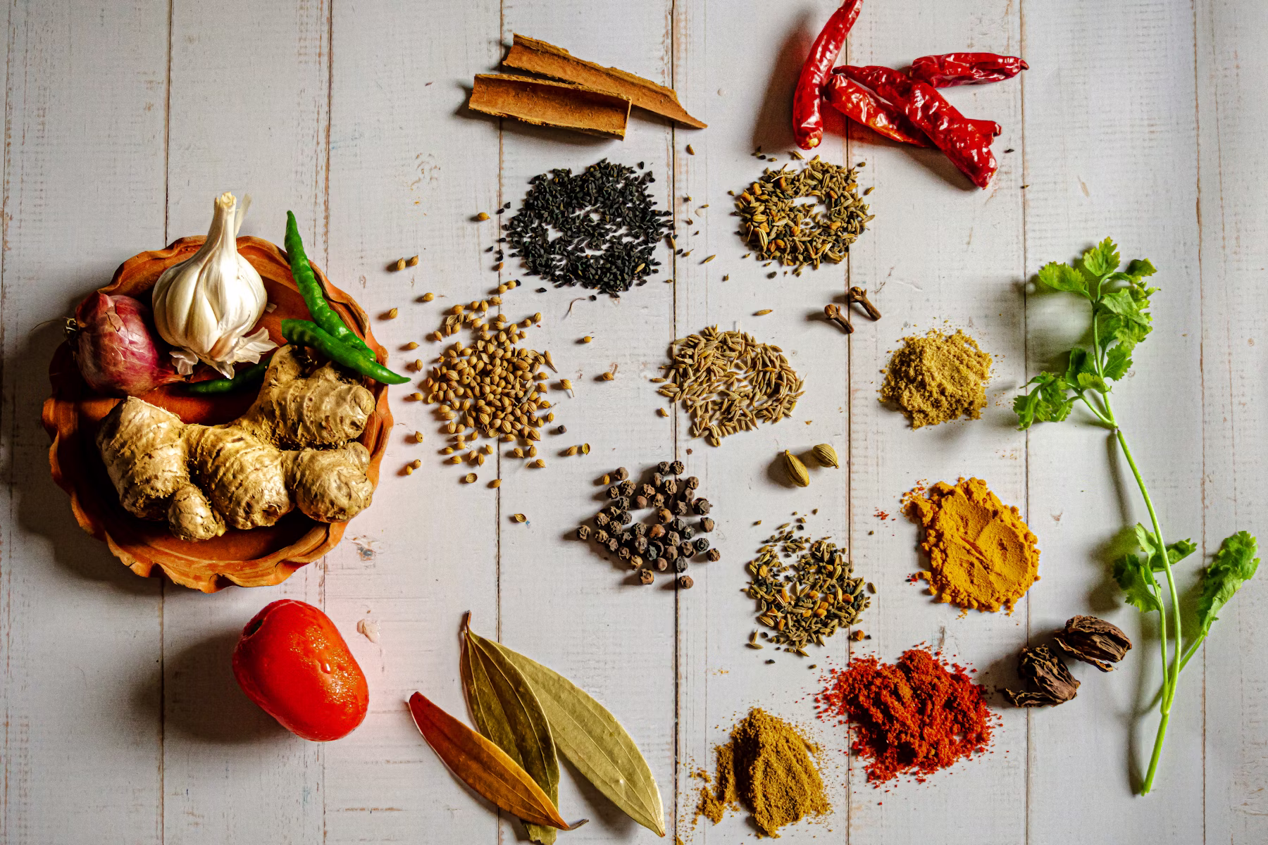 Spices Banner